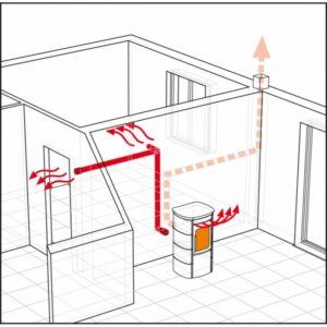 Пелетна камина ANNABELLA, 8kW*