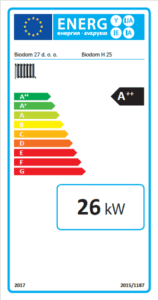Камина на пелети BIODOM H25 kW