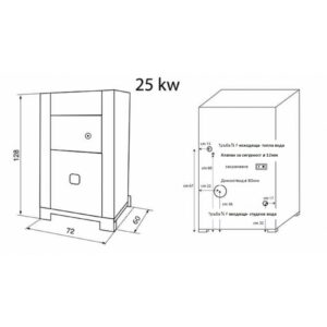 Пелетен котел DZ Idrobox 25, 25kW