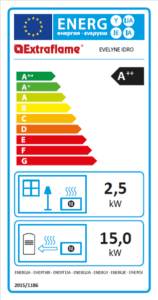 Пелетна камина EVELYNE IDRO, 18.8kW