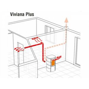 Пелетна камина VIVIANA PLUS, 10.3кW*